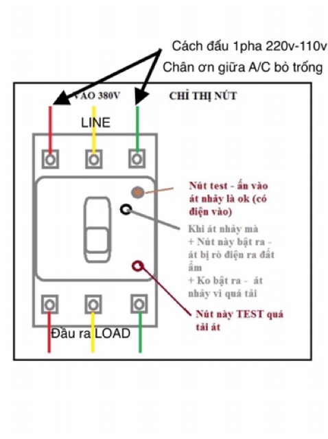 Aptomat Chống Giật Mitsubishi Nhật Bản