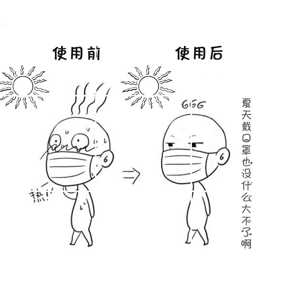 [Đeo mặt nạ để ngăn chặn nhiệt độ] đeo mặt nạ hè hộp đựng dàn âm thanh 3D hỗ trợ người lớn và mặt nạ trẻ em