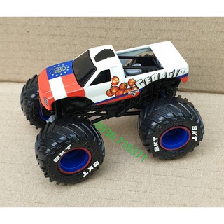 Mô hình xe tải quái vật Monster Jam Georgia MJ12 hàng Spin Master Canada