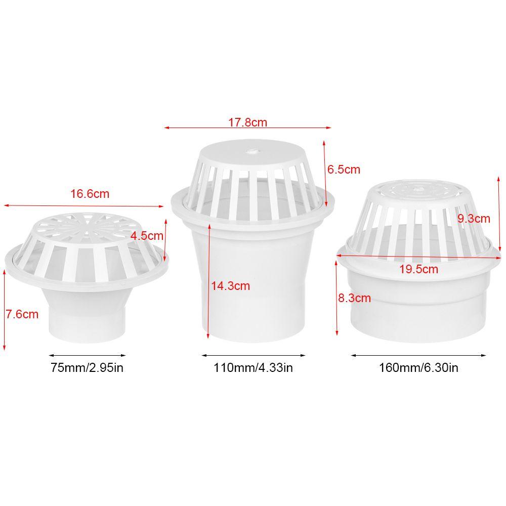 Nắp Đậy Ống Thoát Nước Sàn Nhà Hình Tròn Tiện Dụng