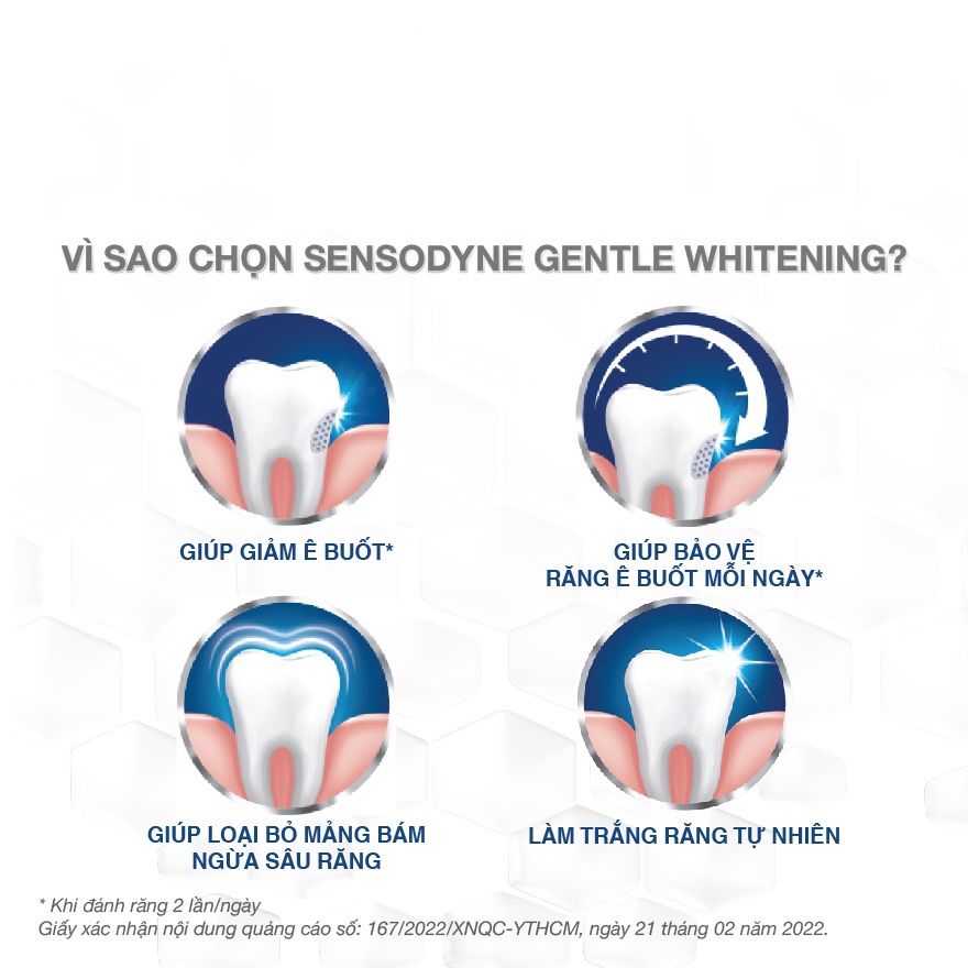 Sensodyne Gentle Whitening (CHÍNH HÃNG) - Kem đánh răng làm trắng sáng răng tự nhiên, giảm ê buốt 24/7, loại mảng bám