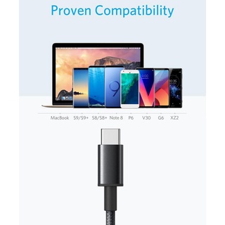 Dây cáp sạc nhanh Anker A8023 1.8m type c usb Powerline Select+ A8173 halustore