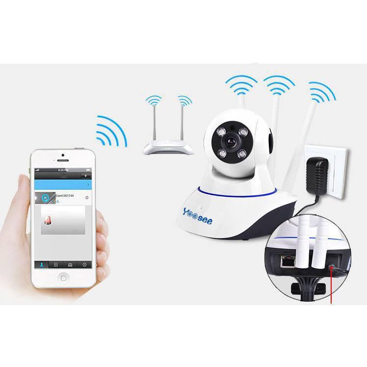 Camera Yoosee 3 Anten IP Wifi HD720 Dùng Phần Mềm Yoosee Xoay 360 Độ Bắt Wifi Cực Khỏe