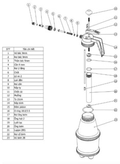 Bình Tưới Cây Dudaco 2L