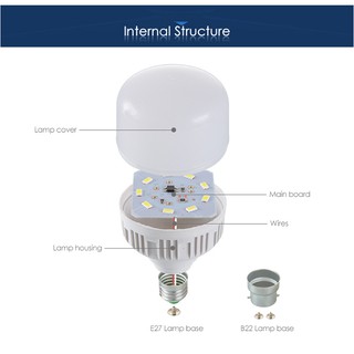 Bóng đèn LED tiết kiệm 28w
