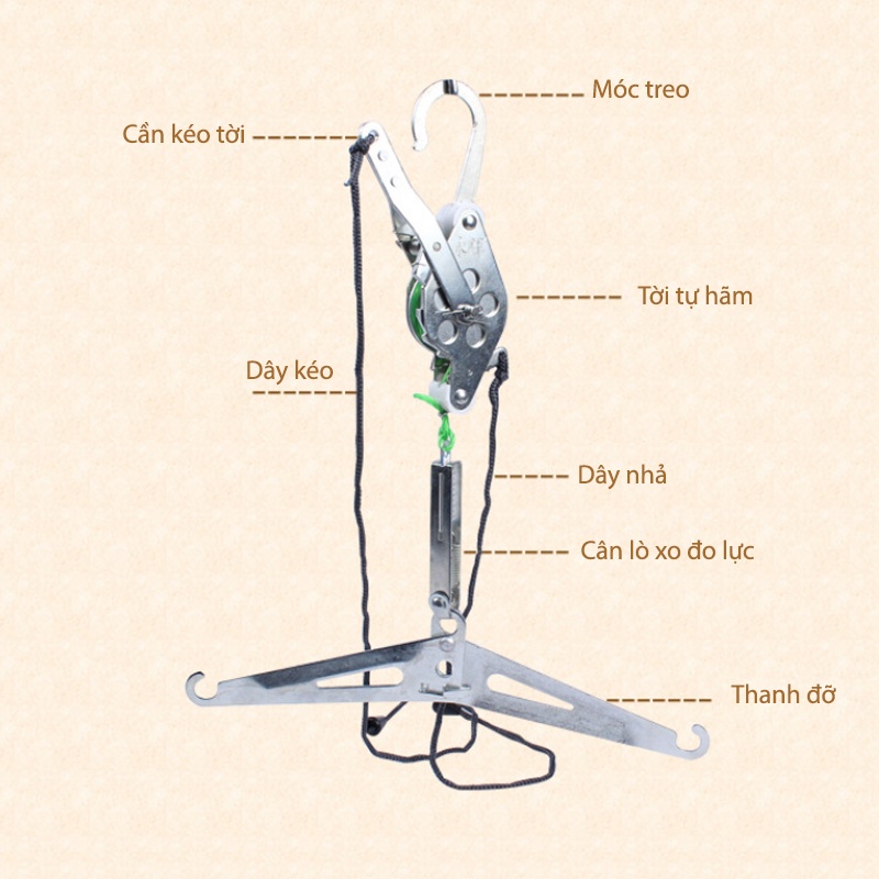 Đai kéo dãn đốt sống cổ hỗ trợ thoái hoá cột sống cổ, thoát vị.