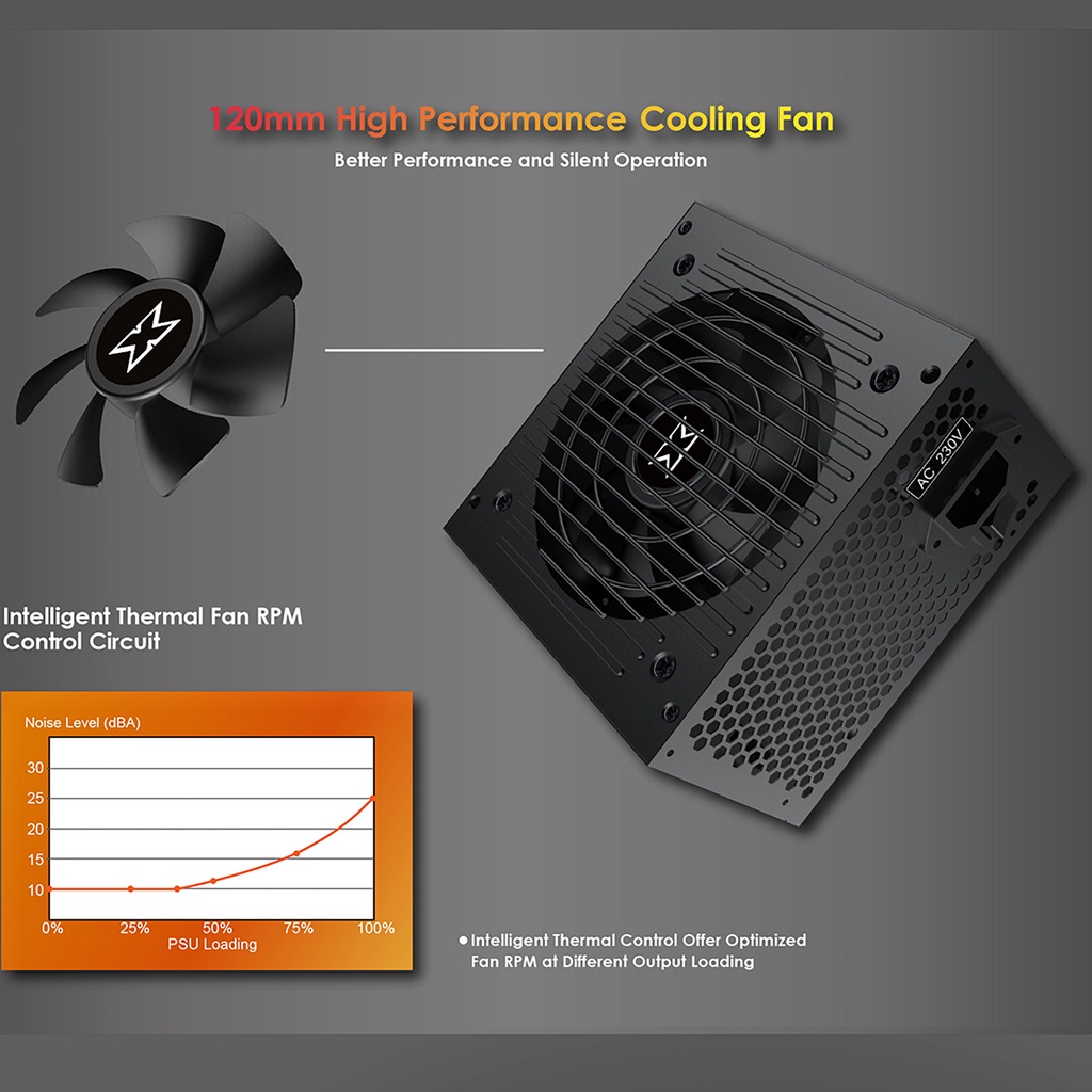 Nguồn máy tính PSU XIGMATEK X-POWER III X-350/ X-450/ X-550/ X-650 Hàng chính hãng bảo hành 36 tháng lỗi 1 đổi 1