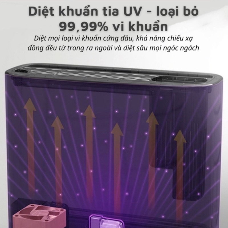 Máy Sấy Tiệt Trùng Dao Thớt Đũa Khử Khuẩn TIA UV BEAR XDQ-B01Q1 CHÍNH HÃNG.