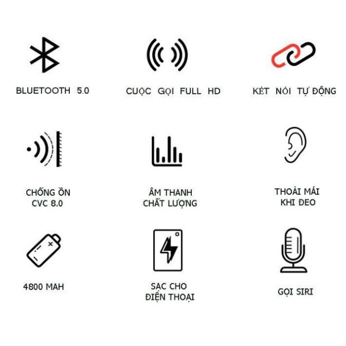 Tai nghe Bluetooth S11 TWS bản Quốc tế không dây kiêm sạc dự phòng 4800mAh chống nước IPX5 chống ồn - KTA OFFICIAL