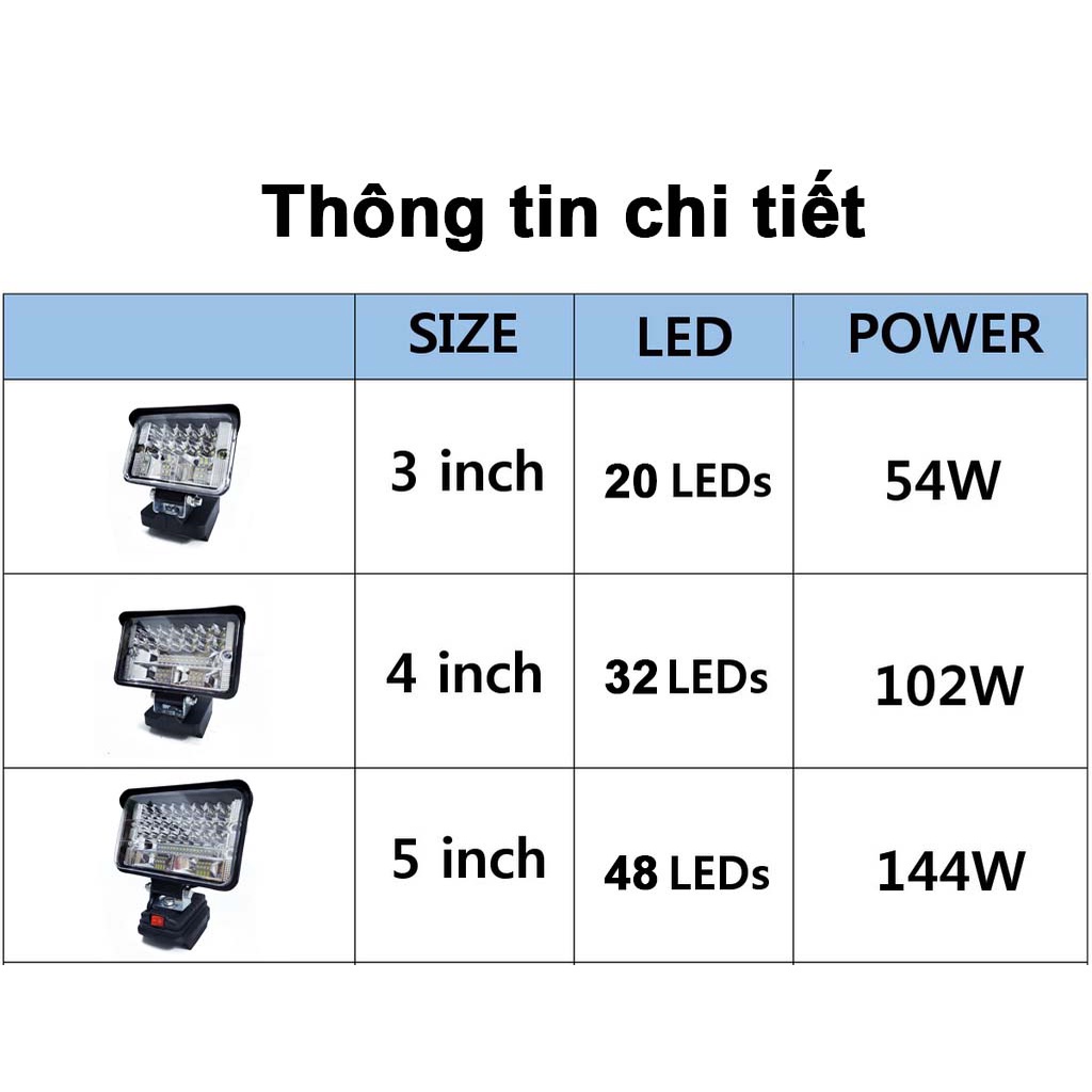 Đèn pin led dùng chung pin MAKITA 18v, Sử Dụng Pin Máy Công Cụ - Không Kèm Pin