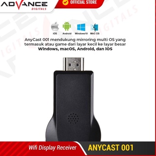 (Art. Set 5 Bộ Thu Tín Hiệu HDMI Anycast001 WIFI 001 V.2 Chuyên Dụng