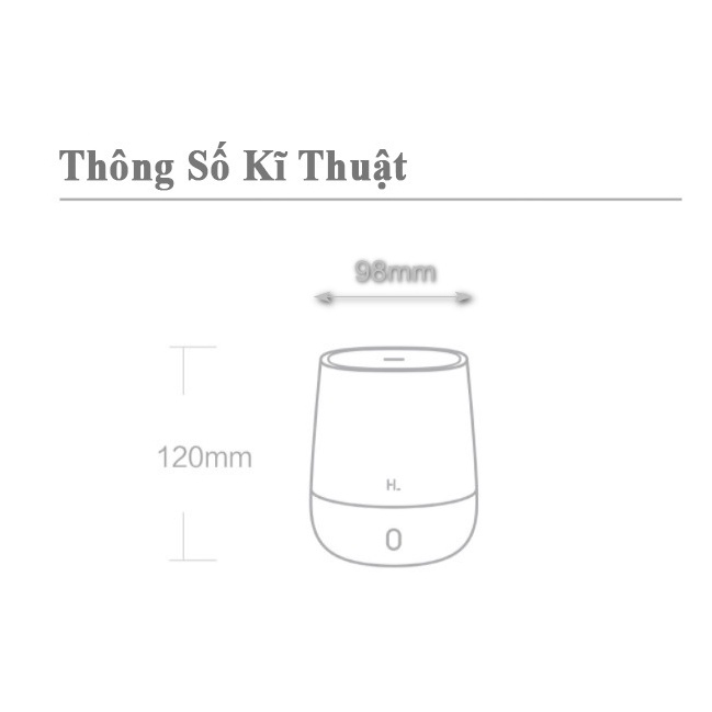 HOẢ TỐC | Máy khuếch tán tinh dầu siêu âm kiêm đèn ngủ XIAOMI HL EOD01 | Máy phun tinh dầu XIAOMI HL EOD01 | MIHOANGGIA