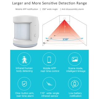 Cảm biến chuyển động (PIR sensor) Tuya Zigbee