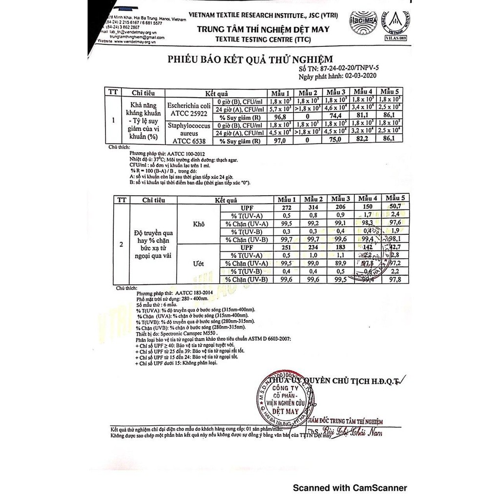 Áo Chống Nắng Nam OHSUNNY Classic EX UPF50+++ SMTC1M051F