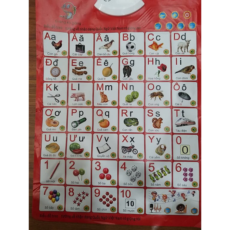 Bảng học chữ cái Tiếng Việt & số cho bé  - Phát triển tư duy bé