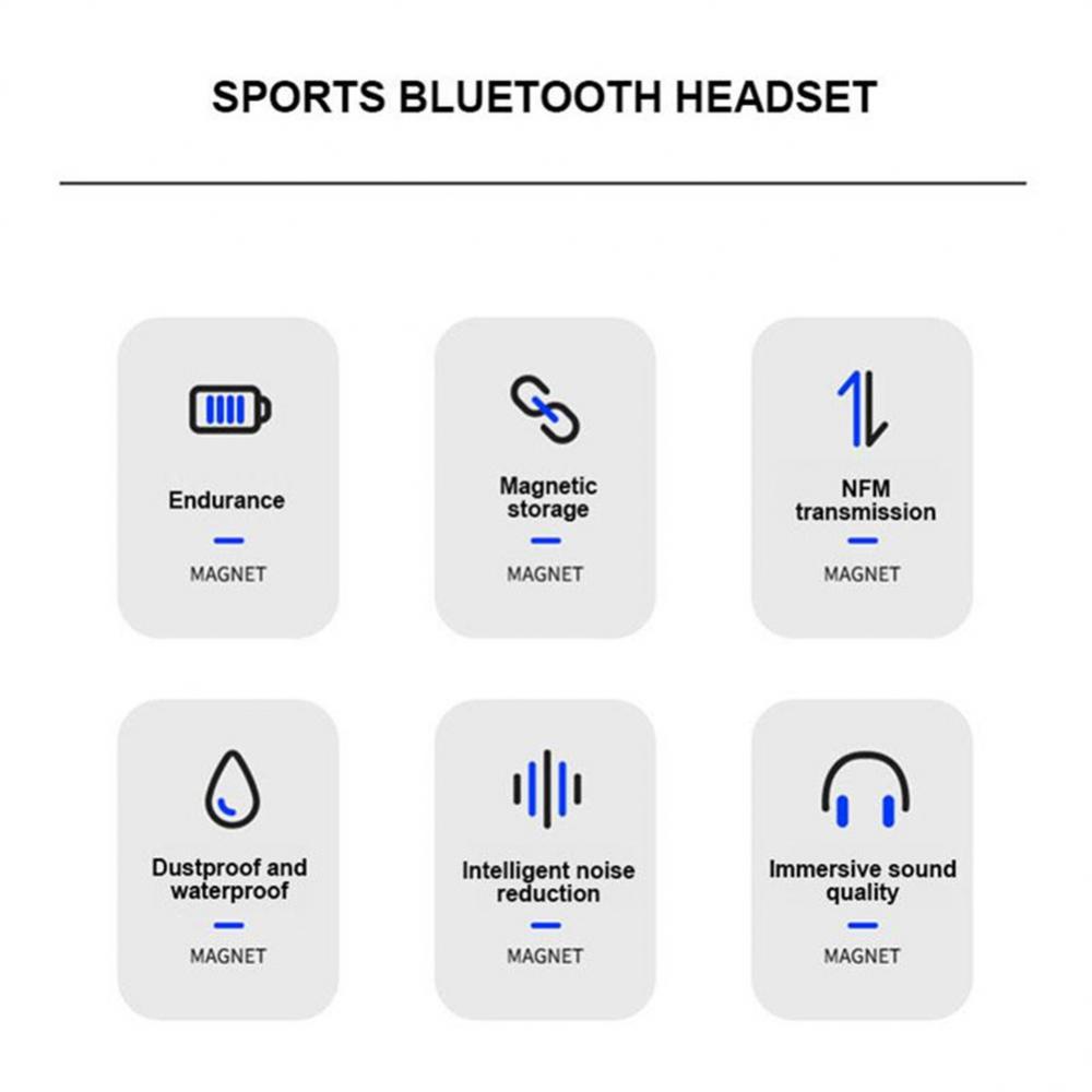 Tai Nghe Bluetooth 5.0 Superb IPX5 Đeo Cổ Kiểu Thể Thao Lenovo QE03