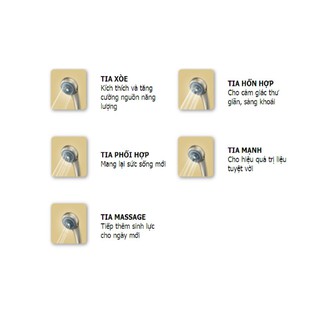 Máy tắm nước nóng Alpha S100E