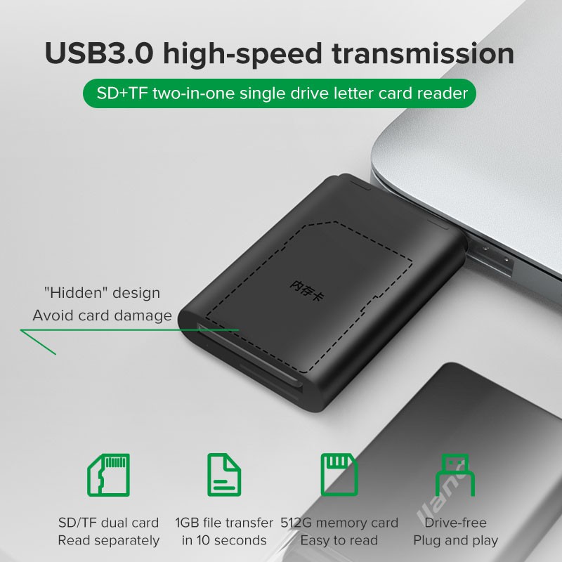 Đầu đọc thẻ nhớ USB 3.0 llano hỗ trợ SD/MicroSD/TF 5Gbps 512GB