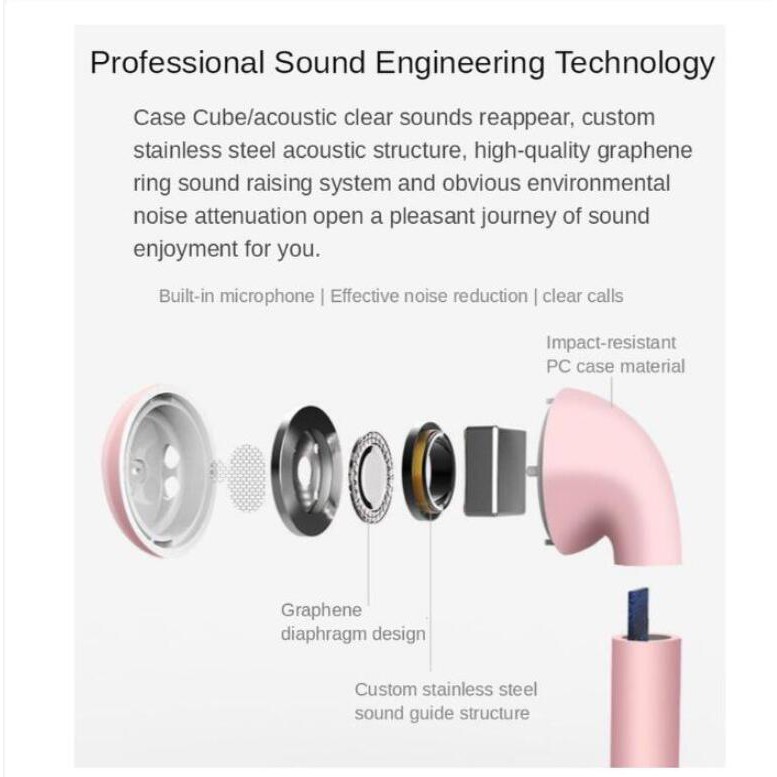 Tai nghe nhét tai không dây Bluetooth 5.0 màu Macarons 12 | BigBuy360 - bigbuy360.vn