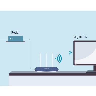 Phát sóng WiFi 2 băng tần chính hãng TP-LINK AC750 Archer C20 / NET - THComputer Q11