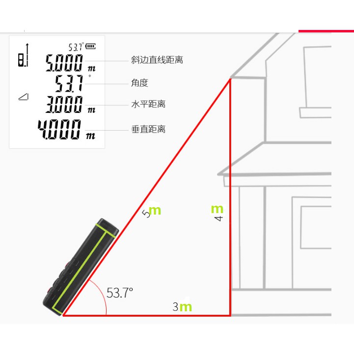 Máy đo khoảng cách bằng tia laser SNDWAY SW-M40