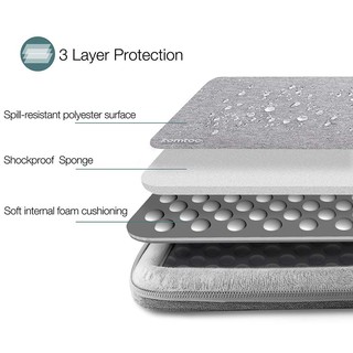 Túi Tomtoc 360° Protective for Macbook 15Pro New 2016-2019