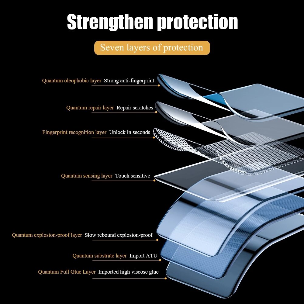 Miếng dán PPF trong suốt mặt trước sau Cho Xiaomi Mi 9T 10T 11T 11 Lite Poco F2 F3 F4 X3 X4 M3 M4 Pro 5G Redmi Note 7 8 9 9S 10 10S 10C 11 11S 12 12S