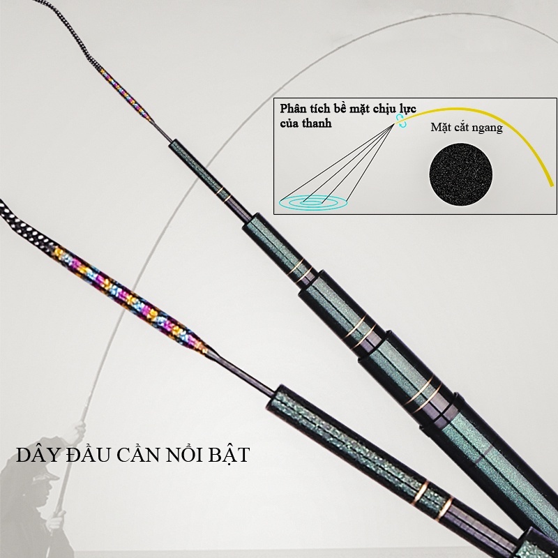 Cần Câu Tay Rice Fishing Đại Long Đao siêu nhẹ, siêu cứng chuyên săn hàng, tải cá lớn CC-21