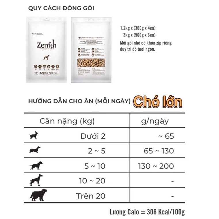 Hạt Mềm Zenith Cho Chó Mèo - Xiuxiu Giang