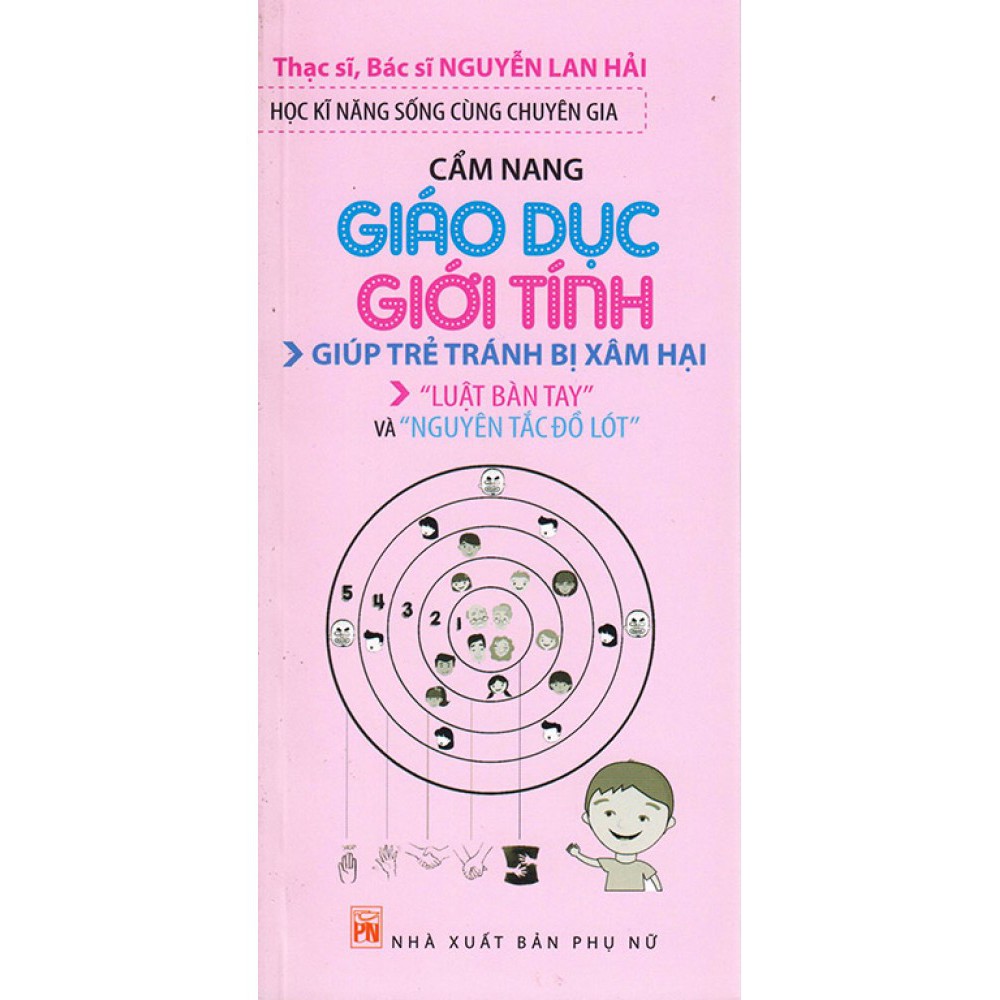 Sách Cẩm nang giáo dục giới tính - Giúp Trẻ Tránh Bị Xâm Hại, Luật Bàn Tay Và Nguyên Tắc Đồ Lót