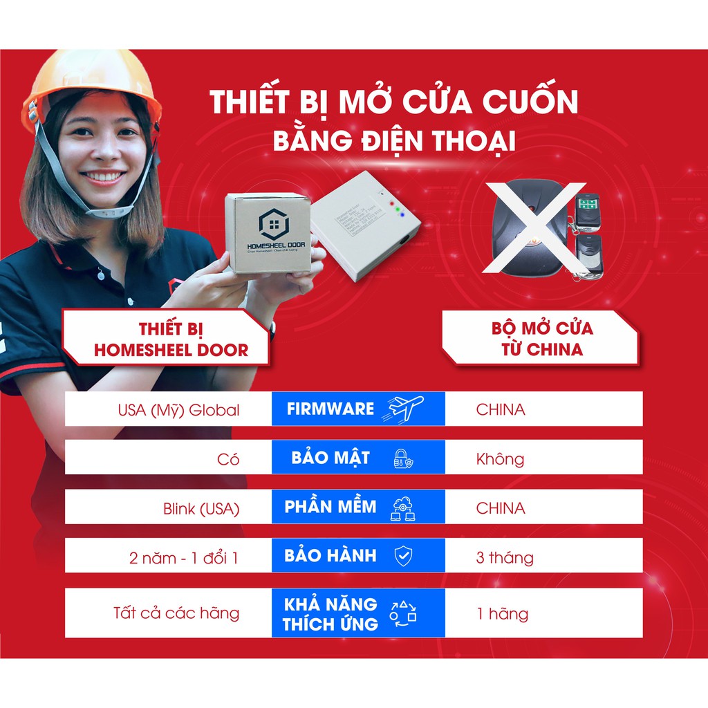 Bộ điều khiển cửa cuốn từ xa thông minh bằng điện thoại HOMESHEEL door