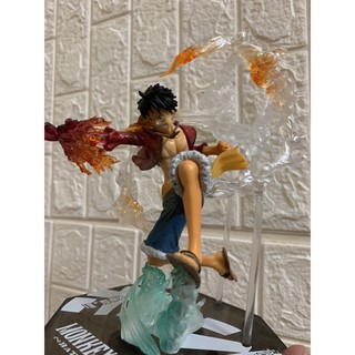 Mô hình nhân vật one piece monkey d luffy battle ver