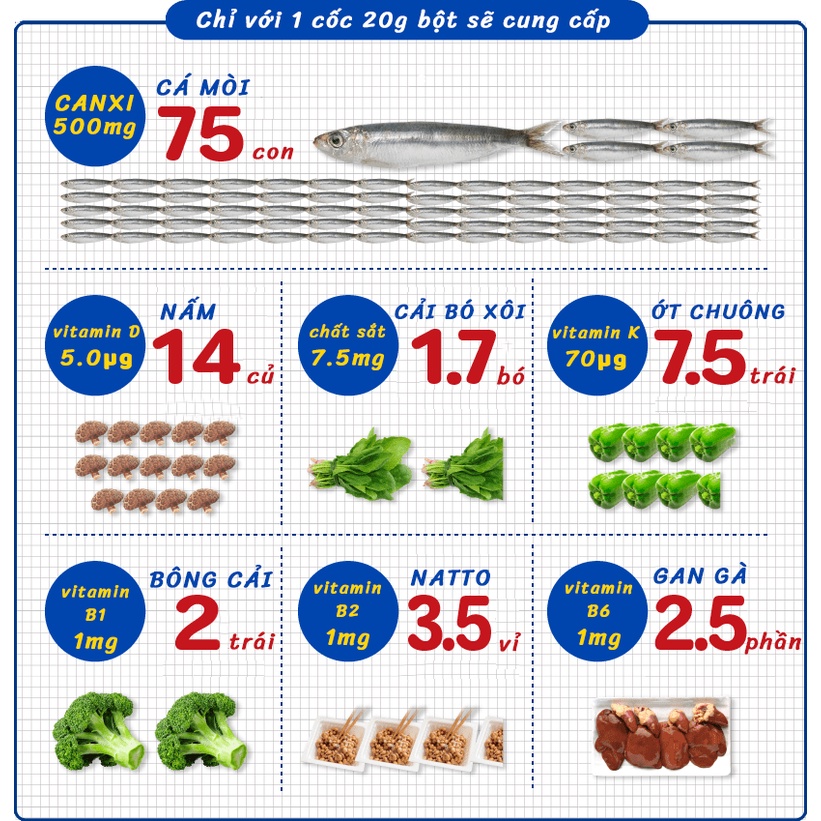 Fine Japan - Bột cá tuyết biển bổ sung Canxi giúp trẻ phát triển cao khỏe mạnh | Thế Giới Skin Care