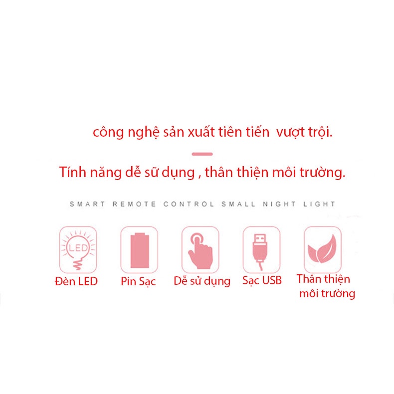 (Hàng Sẳn TP.HCM)Đèn Ngủ Phi Hành Gia Người Bảo Vệ Thiên Hà Trẻ Em Đèn Đầu Giường  Bảo Vệ Mắt Ánh Sáng Dịu nhẹ