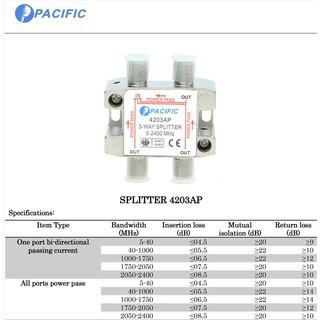 Bộ chia truyền hình cáp PACIFIC 1 Ra 3 Tivi