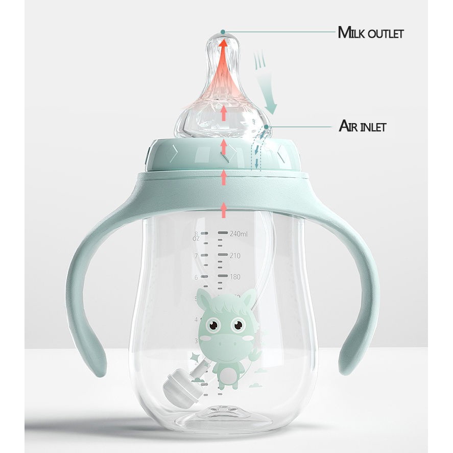 Bình bú 180 /240 /300ML KISS HOME an toàn đẹp và rẻ