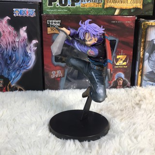 Mô hình Trunks action