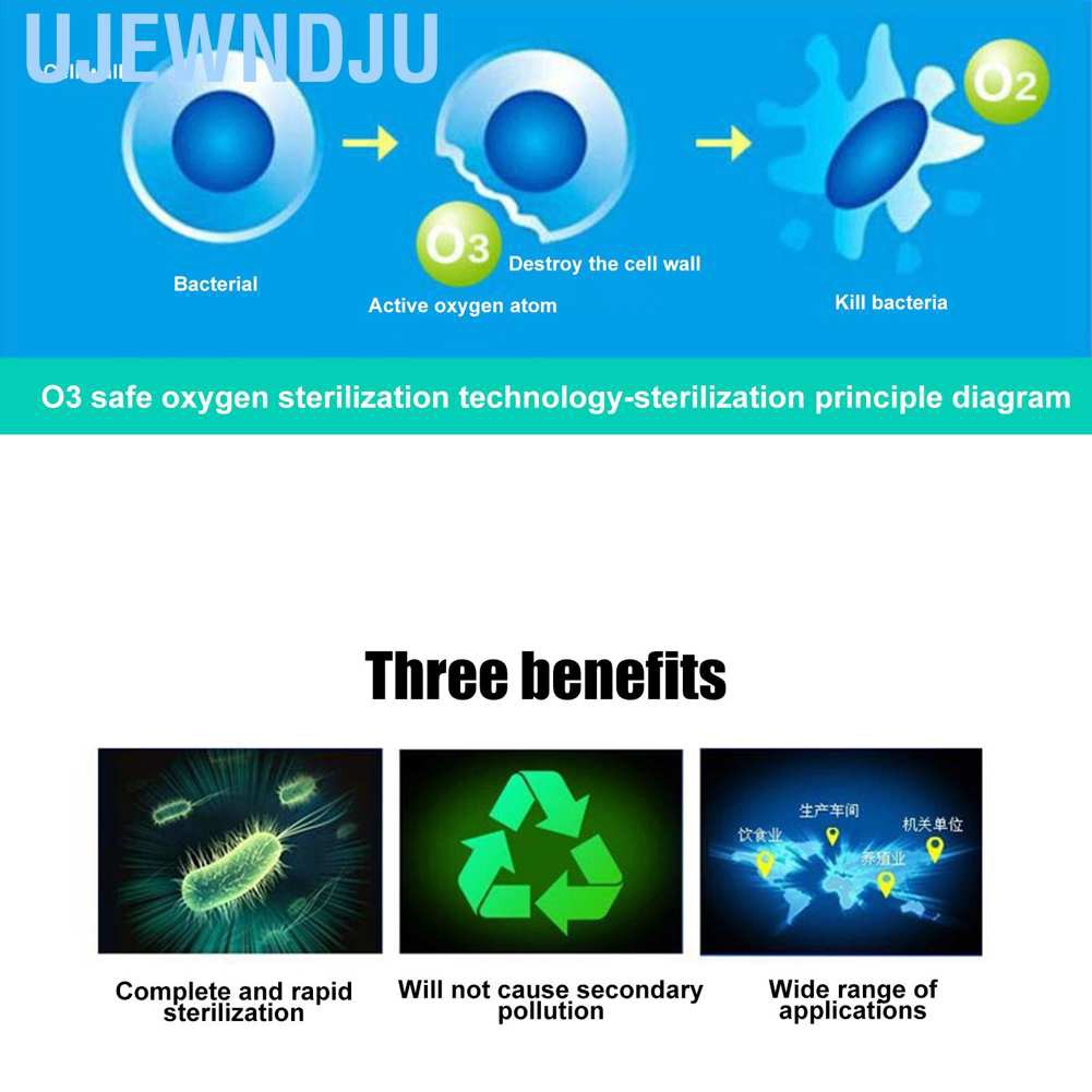 Máy Tạo Ozone Lọc Không Khí Công Nghiệp 15g