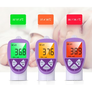 Nhiệt kế Điện Tử , Thermometer