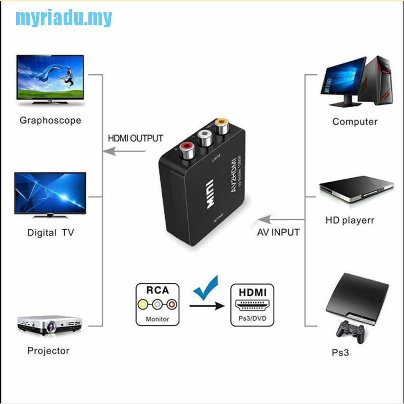 Bộ Chuyển Đổi Mini Rca Av Sang Hdmi Av 2 Hdmi 1080 Chuyên Dụng