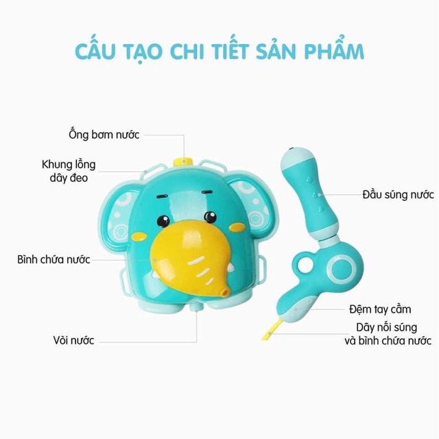 Đồ chơi súng nước kèm balo cho bé