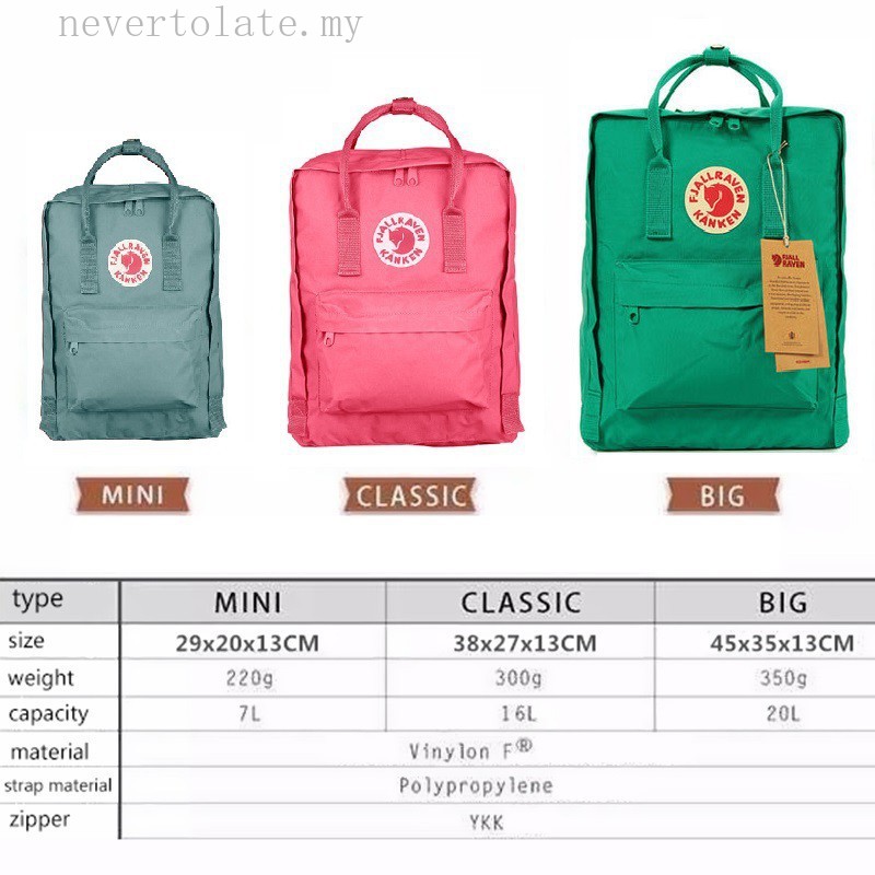 Balo Fjallraven Kanken Chống Thấm Nước Thời Trang Unisex