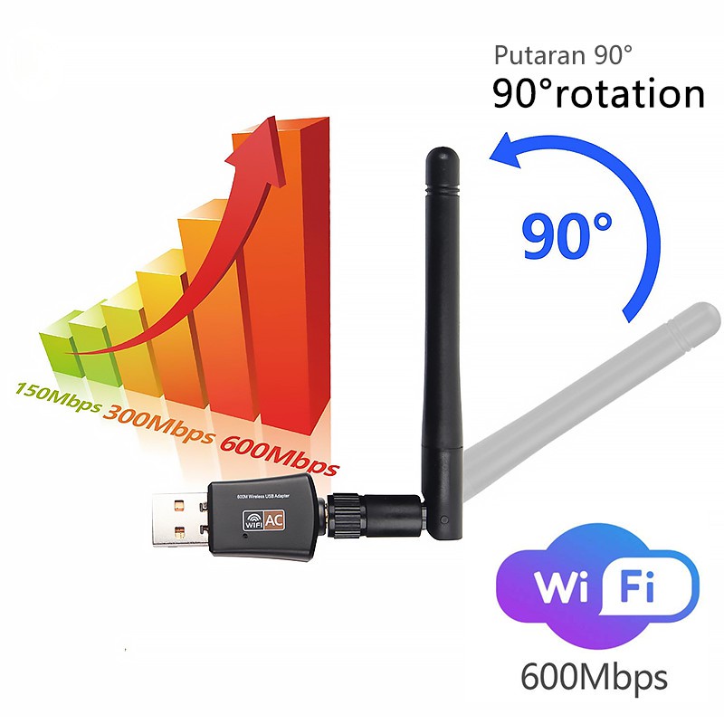Thẻ Mạng Lan USB Không Dây 600Mbps 5GHz 802.11AC