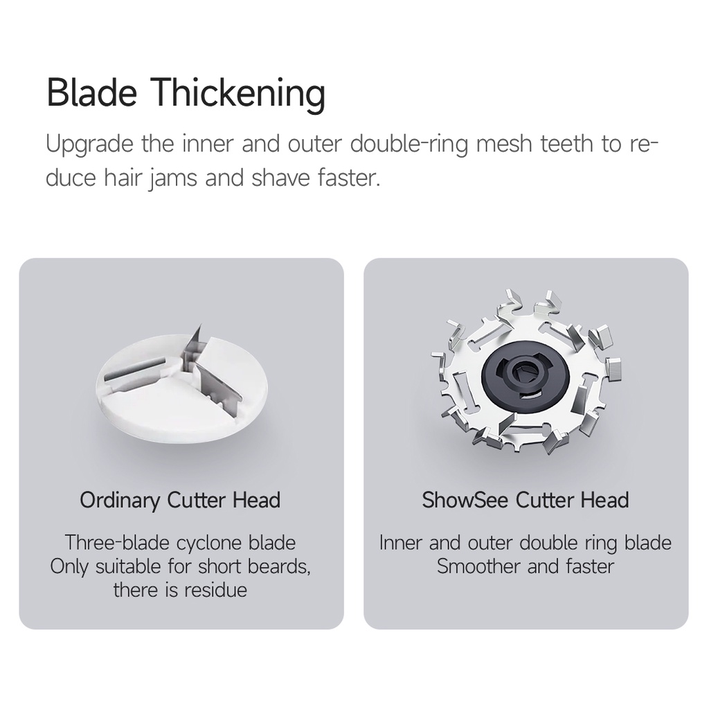 Xiaomi Youpin Máy cạo râu không dây   Showsee hoạt động điện cảm biến thông minh chống thấm nước tiện lợi dành cho nam