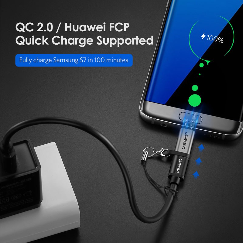 Đầu chuyển cổng Type C sang cổng Micro USB UGREEN US282 | Sạc và đồng bộ hoá dữ liệu | Bảo hành 18 tháng 1 Đổi 1| 50590.