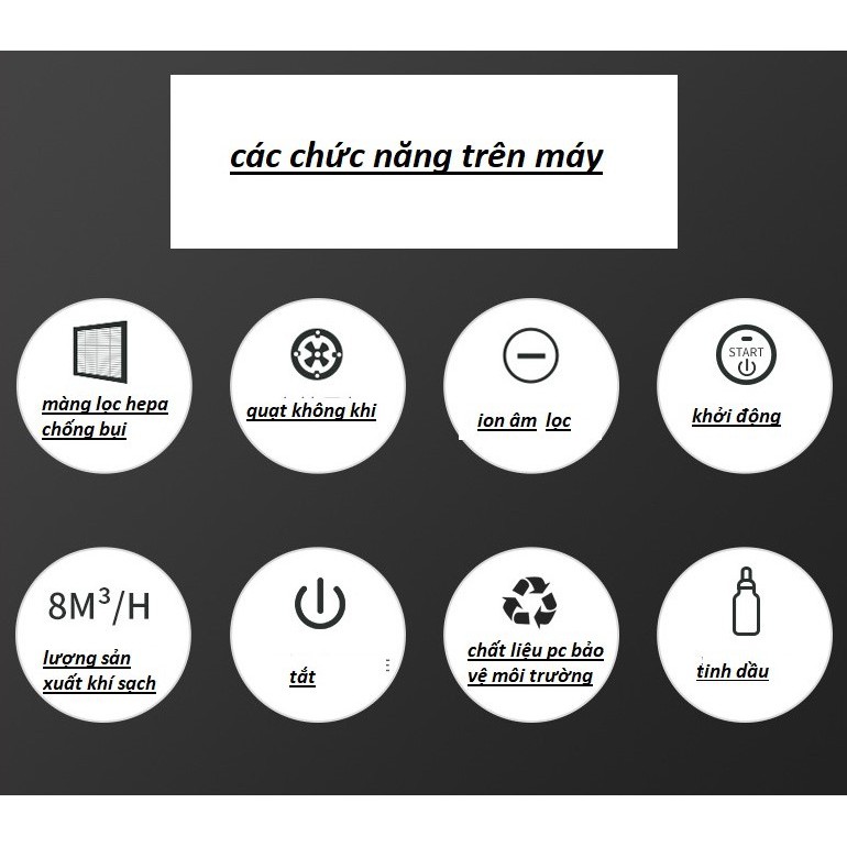 Máy lọc không khí ô tô công nghệ ion Âm nhãn hiệu Huyndai, lọc bụi mịn 2,5PM, kết hợp khuếch tán tinh dầu, hàng cao cấp