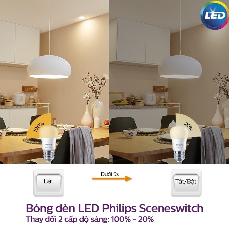 Bóng đèn LED Philips Scene Switch 6.5W 2 cấp độ 3000K E27 P45 - Ánh sáng vàng