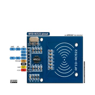 Mạch RFID RC522 NFC 13.56mhz