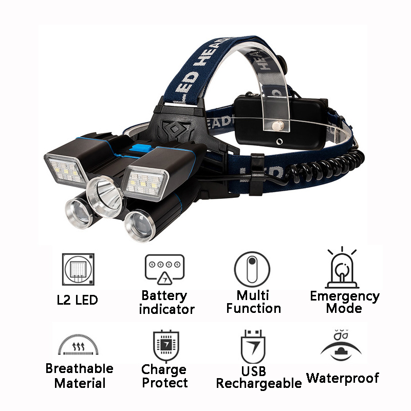 Đèn pin đeo đầu INDICATOR 9 chế độ có thể sạc lại bằng cổng USB