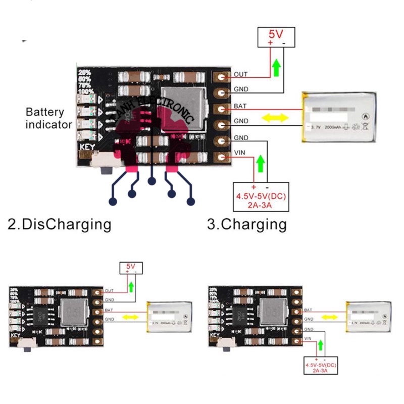 Mạch sạc & bảo vệ pin Lithium 18650 MH-CD42 5V 2A